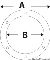 Inspektionsdeckel mit verbessertem ffnungsmechanismus Aussen 170mm