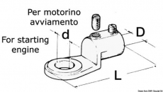Kabelschuhe Kabelquerschnitt 70mm