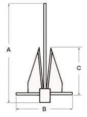 DANFORTH Anker Edelstahl 28kg