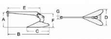 Plough Anker 35kg