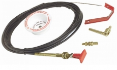 Set zum Fernauslsen der Feuerlscher
