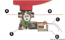 Automatische Feuerlschanlage RINA-geprft 6kg