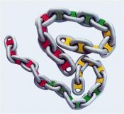 Farbe grn fr kalibrierte 10mm Kette