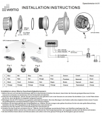 GPS Geschwindigkeitsmesser Typ 2 Anzeige schwarz, Ring schwarz Kein Geber notwendig.