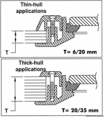 Bullaugen BOMAR Flagship Gehuse aus Nylon Auen 141x357mm