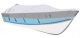 Bootsabdeckplane Bootsl�nge 427-488cm Breite 229cm