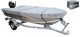 Abdeckplane f�r offene Boote L�nge 430/450 cm