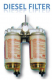 Dieselfilter Spin-On Filter, doppelt, umschaltbar 454L/h
