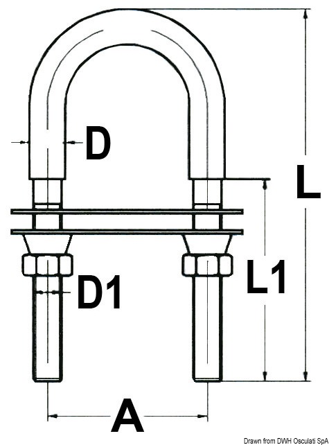 CNBTR U-Bolzen 304 Edelstahl - M8 Gewinde, 45mm Innenbreite Mit Befestigungsplatte