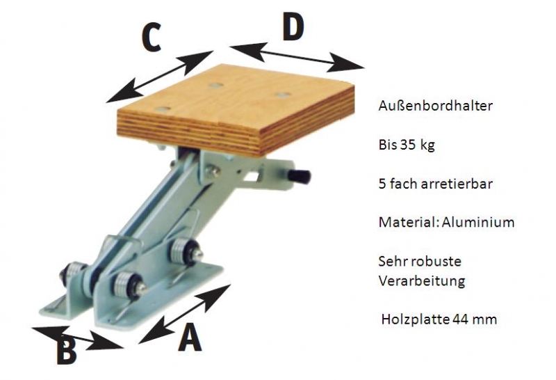 Außenbordmotorhalterungen