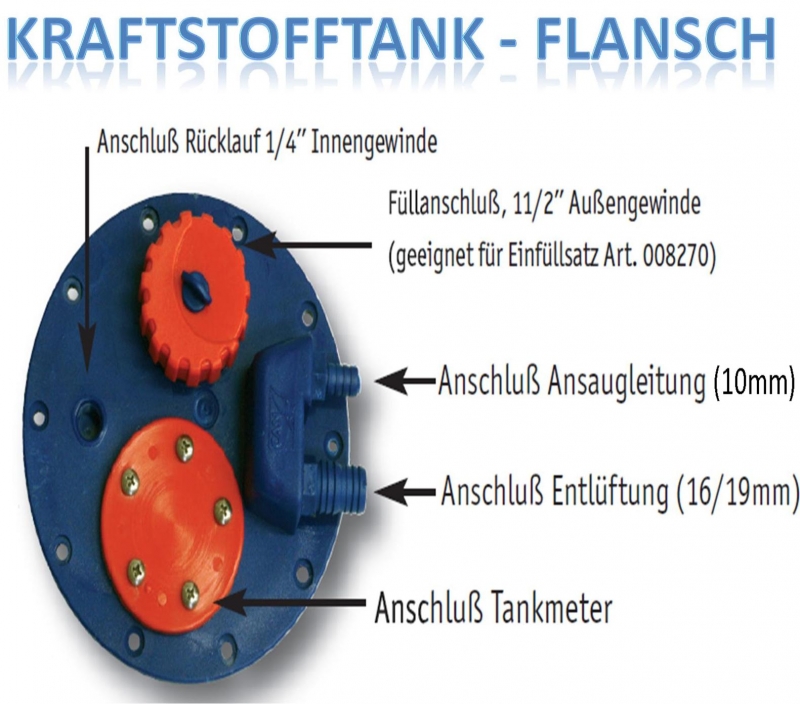 Einfüllstutzen für Wasser und Kraftstofftanks - Bootsbedarf Nord