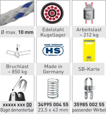 Hs Sprenger Block 1 Rolle U Wirbel