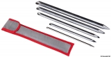Feeder-Set zum Verspleissen Feeder-Set zum Verspleissen