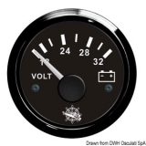 Voltmeter 18 bis 32 V Anzeige Anzeige schwarz Blende schwarz Voltmeter 18 bis 32 V Anzeige Anzeige schwarz Blende schwarz