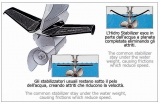 bis 200PS Stabilisatoren Hidro Stabilizer Attwood Wings Flgel fr Auenborder